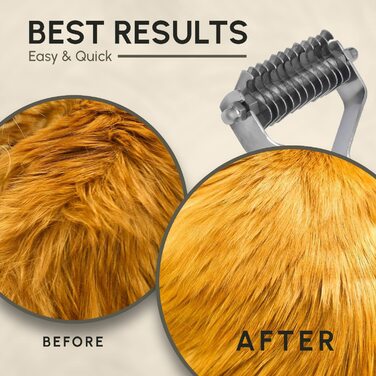 Гребінець для догляду за підшерстям собак, котів та домашніх тварин FLAMIA & JABZ (14 лез)