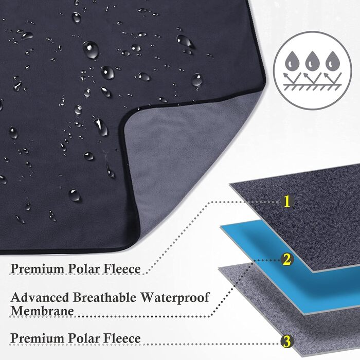 Водонепроникний коврик для собак PETTOM 100x75 см, м'який коврик для великих та маленьких собак, захисний коврик для дивану, ліжка, автокрісла, меблів - прання до 30°C (M, Сірий)