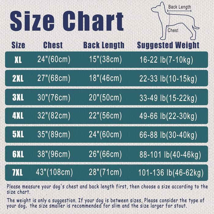 Комбінезон для собак після операції, захист від лизання, альтернатива конусу, 7XL, акула