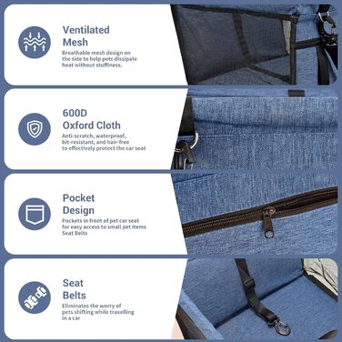 Автокрісло для собак - стабільне, з дихаючого оксфорду, для маленьких та середніх собак, синього кольору