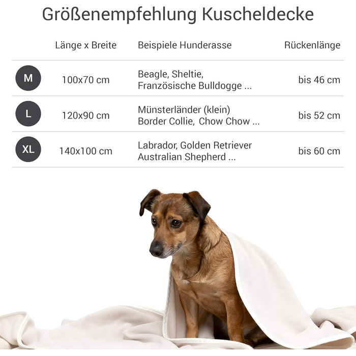 Doctor Bark м'яка флісова ковдра для собак, гіпоалергенна, пральна при 95°C, для дивану та лежака, бежевий, 120x90 см, Німеччина