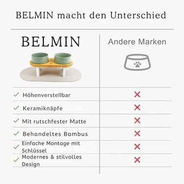 Миска для собак BELMIN, піднята - миска для води та їжі для собак, піднята годівниця для великих собак та котів, 2 регульовані висоти, миска з кераміки з бамбуковим підставкою, неслизький килимок