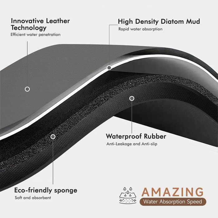 Підкладка під миску для собак та котів, нековзна, 40 x 60 см, сірий колір