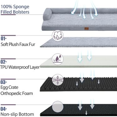 Ортопедичне ліжко для собак великих порід, XL, водовідштовхувальне, з пам'яті ефекту, зручна подушка для шиї, знімний, пральний чохол, антиковзаюча підкладка (сірий)
