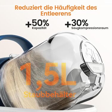 Машинка для стрижки собак Oneisall з пилососом, потужний всмоктування 12000 Па, видаляє 99.99% шерсті тварин, тиха, для собак та котів, 7 насадок, блакитна