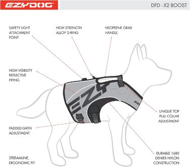 Рятувальний жилет для собак EZYDOG X2 Boost S, рожевий – водонепроникна собача жилетка для плавання, SUP, катання на човні, із ручкою та підвищеною плавучістю