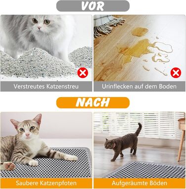 Килимок для котячого туалету Ondware, 117.8 x 66 см, двошаровий, водонепроникний (сірий)