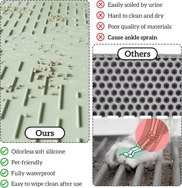 Килимок для котячого туалету OHMO, 80x60 см, преміум-силікон, великий, вологостійкий, без BPA, легко миється, світло-зелений