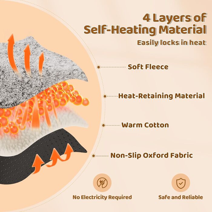 Самогріюча котяча/собача ковдра 115x72 см - XL, велика, флісова, без електроенергії, для дому та вулиці, знімна, миюча