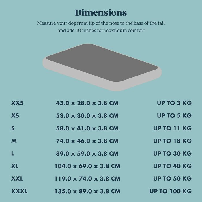 Килимок для собак у переноску Cybarmour - стійкий до гризіння, водонепроникний, великих порід, 89x59 см