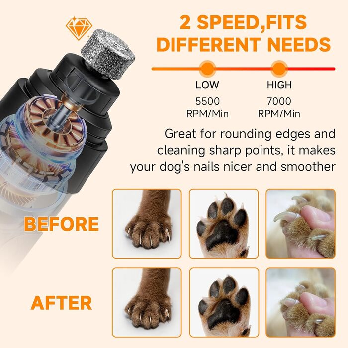 Триммер для собак Ortho Trimmer Pro: м'яке підстригання без вібрації, догляд за кігтями вдома