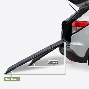 Рампа для собак у машину X-Lange 180,3 см: складна, для великих собак, до вантажівок, з антиковзким покриттям