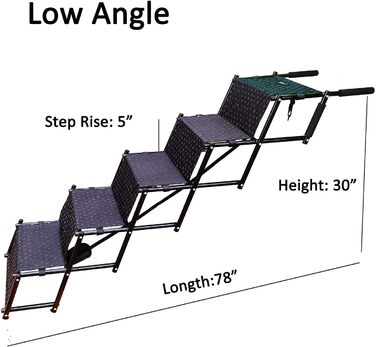 Східці для собак WUDLEP: металевий каркас, складаються, до 68 кг, 5 сходинок