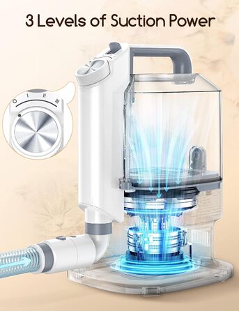 Машинка для стрижки собак Meowant з пилососом для шерсті: 3.2 л, тиха, 5 професійних насадок для догляду та прибирання