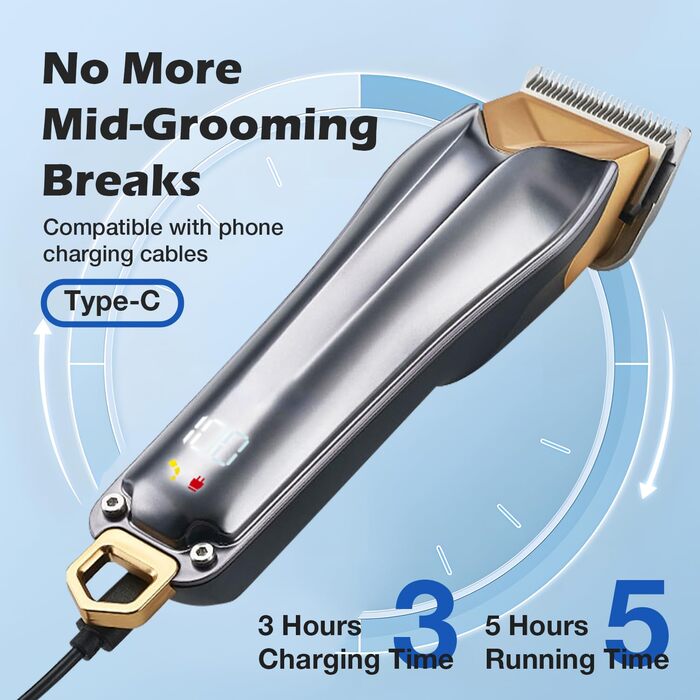 Професійна машинка для стрижки собак FuzzyFix, 2 швидкості, ергономічний дизайн, для собак та котів, для густого, довгого та кучерявого хутра (зелена)