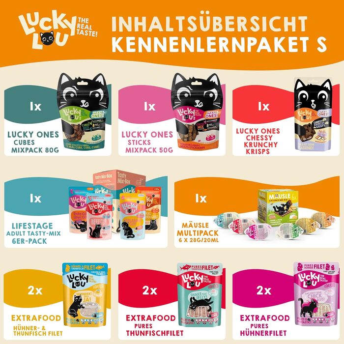 Подарунковий набір кормів Lucky Lou для котів: вологий та сухий корм без зерна та цукру + ласощі, мікс смаків (Small)