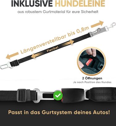 Захисна автомобільна накидка для собак HELDENWERK: водовідштовхувальна, стійка до подряпин, універсальна, з боковим захистом та оглядовим вікном
