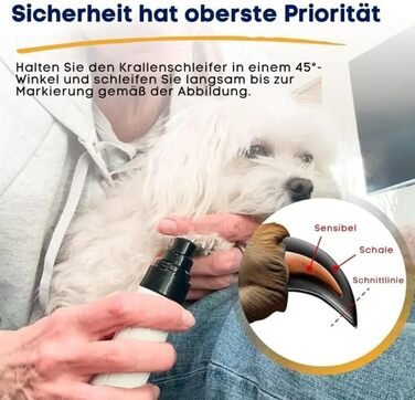 Набір для стрижки кігтів собак Krallenschere (2 шт.) - безпечний, ергономічний тример для домашніх тварин