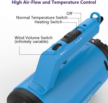 Фен для собак Blower Pet Dryer – сушарка для шерсті домашніх тварин з нагрівом, безступінчате регулювання, 3.8 PS, Peacock Blue