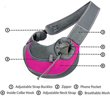 ЗHOVAEAL Сумка-переноска для собак і котів, рожева (до 4,1 кг)