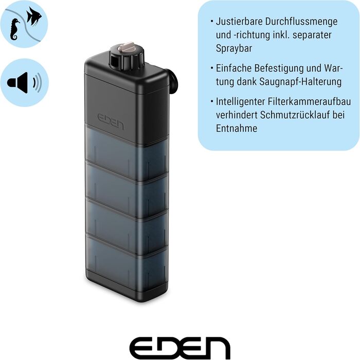 Внутрішній фільтр Eden 93694 FIN X 200 для акваріумів до 200 літрів, продуктивність 650 л/год, регульована продуктивність, легке обслуговування та надійна фіксація