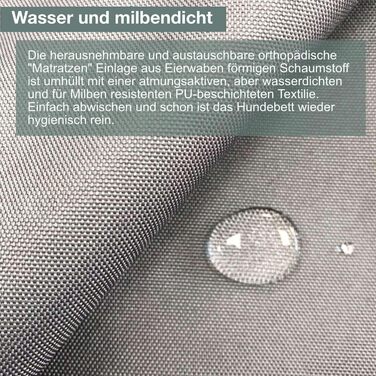 Ортопедичне ліжко для собак Traumreiter, 70x50 см, зелене. Підходить для собак середніх порід. Ліжко-корзина, коврик, лежанка для собак