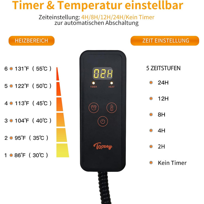 Електричний килимок для котів та собак Toozey, 45x40 см, регулювання часу та температури, безпечний, теплий, сірий