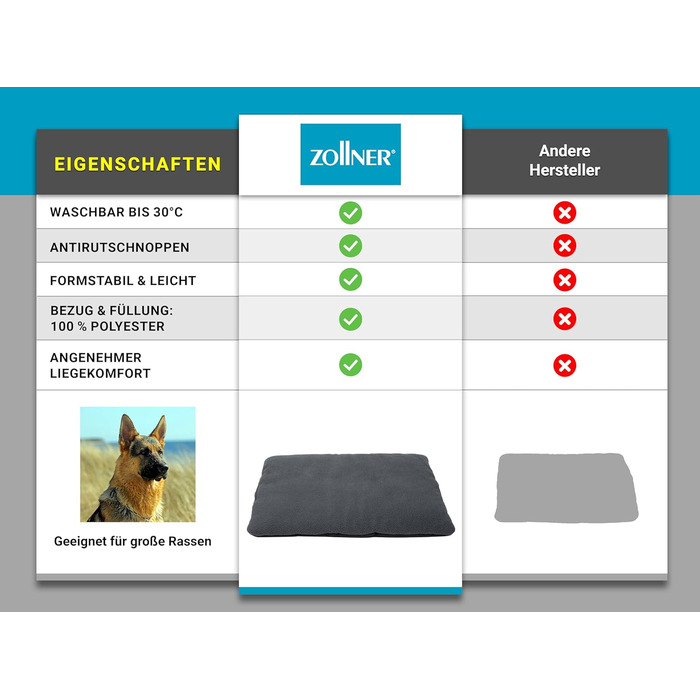 Зручне ліжко для собак та котів Zollner, сіре - 90x67x8 см, з антиковзким покриттям, можна прати до 30°C