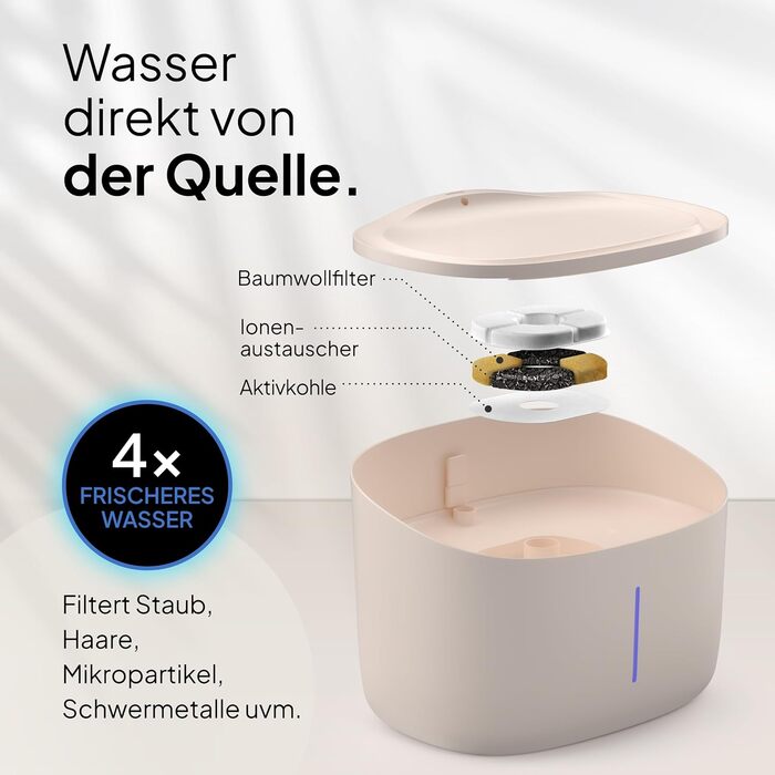 Тринкувач для собак Pretty PAW® з LED-підсвіткою та фільтром | 7 л, BPA-free | Білий (Бежевий)