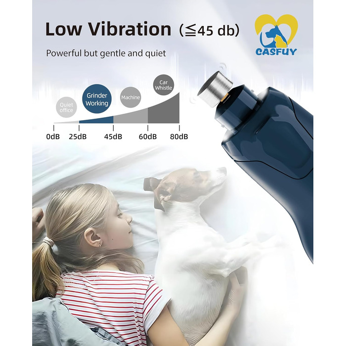 Електричний точилка для кігтів собак та котів Casfuy - 6 режимів, 45 dB, з LED-підсвічуванням, для великих, середніх та маленьких тварин, з захистом від пилу, блакитний