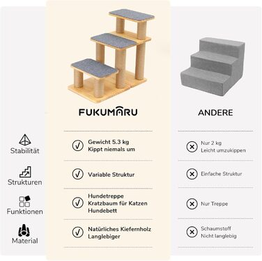 Сходинка для собак FUKUMARU, 3 сходинки, дерев'яна (сосна) з джутової тканини, регульована висота 18-51 см, вантажопідйомність до 90 кг, 6 варіантів підйому на ліжко/диван, сірий колір