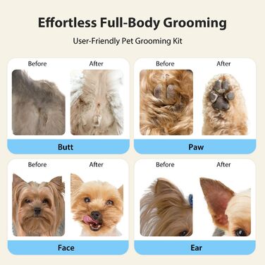 Машинка для стрижки собак FuzzyFix 3-в-1: стрижка, грумінг, триммінг. Професійна, для собак та котів, блакитна