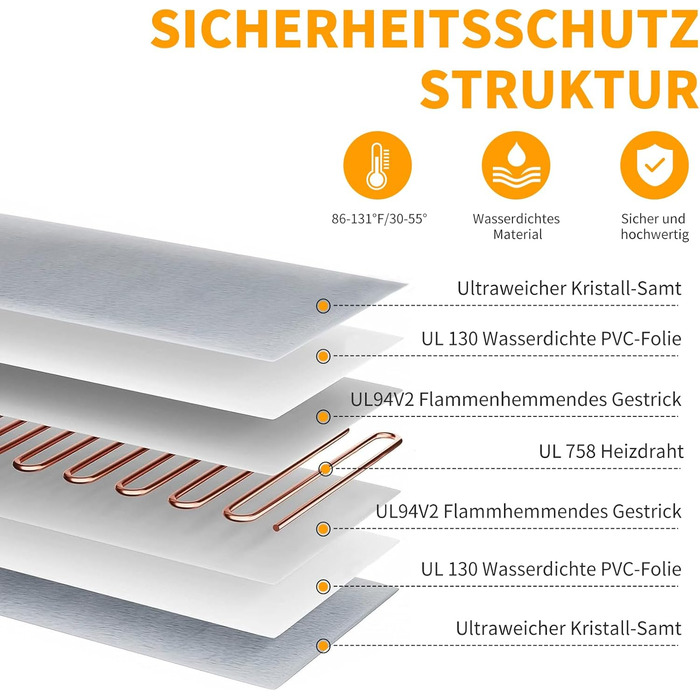 Електричний килимок для котів та собак Toozey, 45x40 см, регулювання часу та температури, безпечний, теплий, сірий