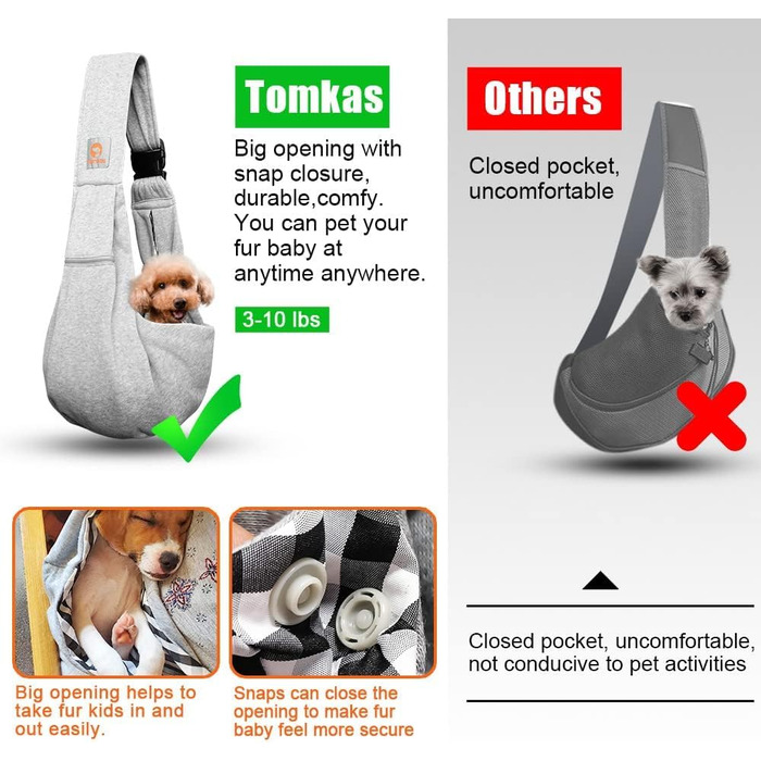 Сумка-кенгуру для собак та котів Tomkas, сірий колір, регульований ремінь, кишеня на блискавці, застібка на кнопку, розмір M