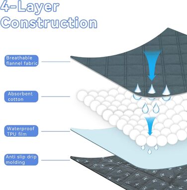 Клітка-вольєр для собак Siedihit, Pop-Up, сіра, 73,7x73,7x43,2 см, з 2 підкладками, для цуценят, котів та дрібних тварин