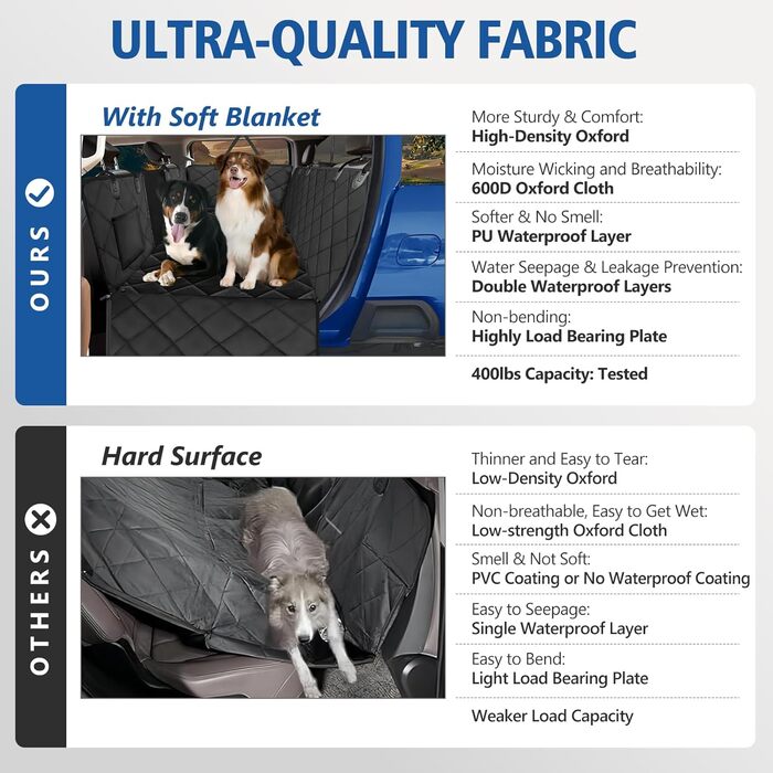 Захисний чохол на заднє сидіння для собак XL, чорний з ковдрою, водонепроникний, з жорсткою основою, для вантажівок та позашляховиків