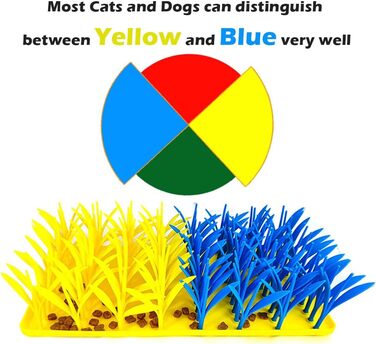 Килимок-іграшка для котів та собак VirgoCCY з силікону, килимок для нюхання, повільний миска, інтерактивний килимок для собак та котів, навчання носом (блакитний та жовтий, один розмір)