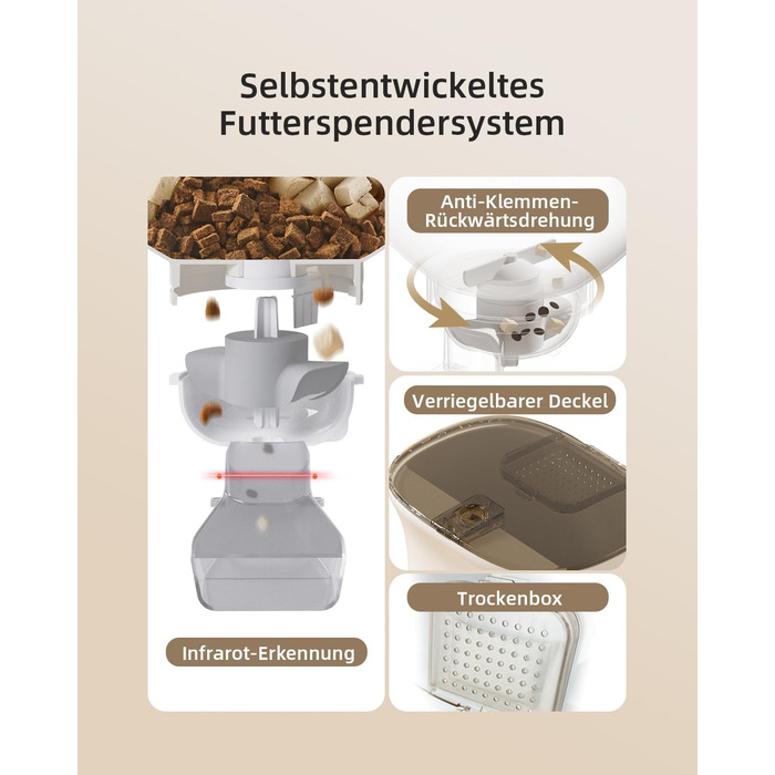 Автоматичний годівниця для котів SAWPAWS з камерою, 4.3L, WiFi, нічне бачення