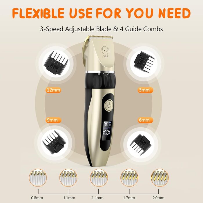 Професійний триммер для собак та котів YAZ EKY Leise - електрична машинка для стрижки з 4 насадками, для густого, кучерявого та довгого волосся