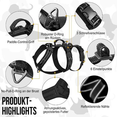 Нашийник для собак OneTigris HOUNDLOCK тактичний, чорний, M (14-27 кг)