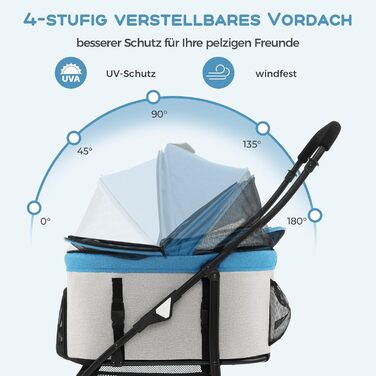Візок для собак Costway 3 в 1, блакитний, до 15 кг, з сітчастими віконцями та регульованим козирком