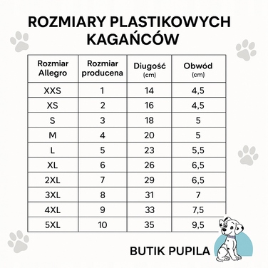 Kaganiec з пластику Champion