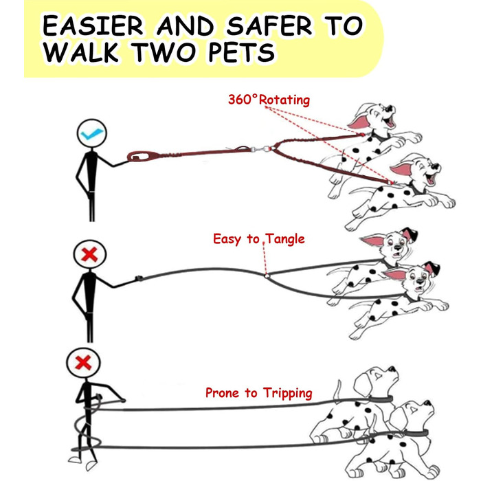 Авторемень для собак у машину, еластичний двосторонній, регульований (чорний)