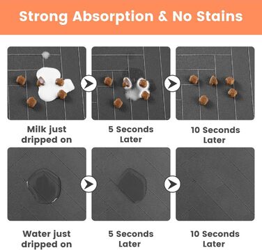 Килимок для годівлі котів та собак, супер вбираючий, неслизький, 40 x 60 см (темно-сірий)