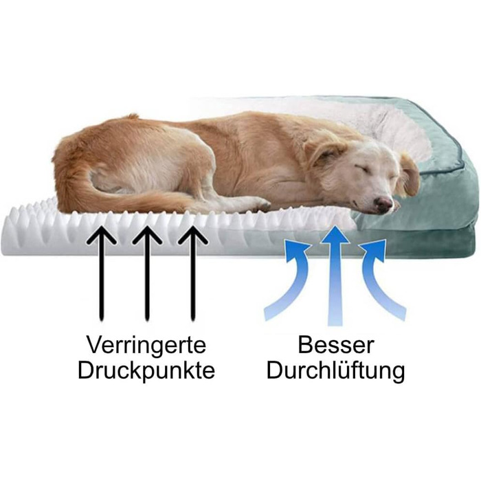 Ортопедичне ліжко для собак Traumreiter, 70x50 см, зелене. Підходить для собак середніх порід. Ліжко-корзина, коврик, лежанка для собак