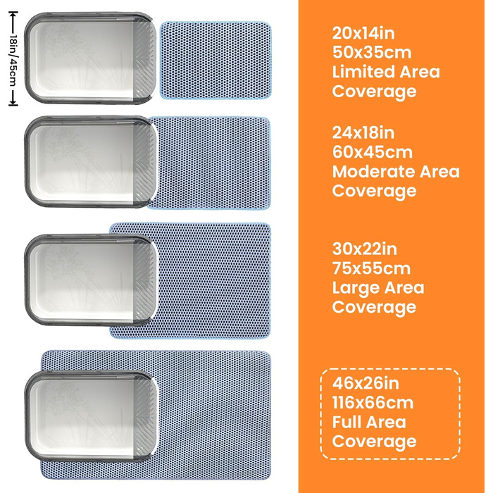 Килимок для котячого туалету Petinstinct, 116x66 см, блакитний, водонепроникний