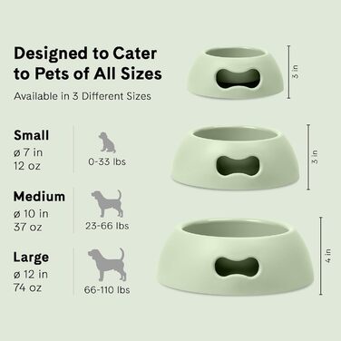 Миска для собак UNITED PETS Pappy, екологічна, Made in Italy, 350 мл, зелена