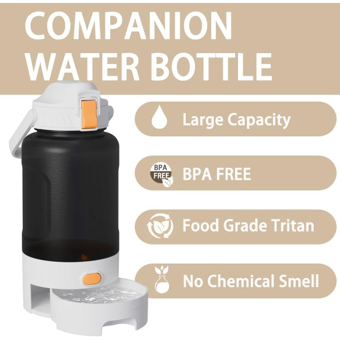 Вода для собак та людей: портативна пляшка з мискою 1,4 л, білий колір