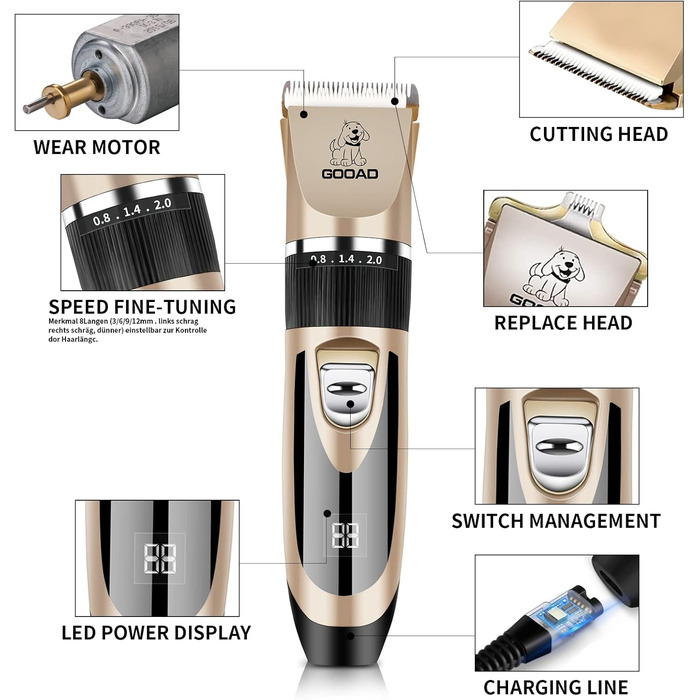 Машинка для стрижки собак без дроту Gooad – тиха, акумуляторна, для густого хутра та домашніх тварин Gold