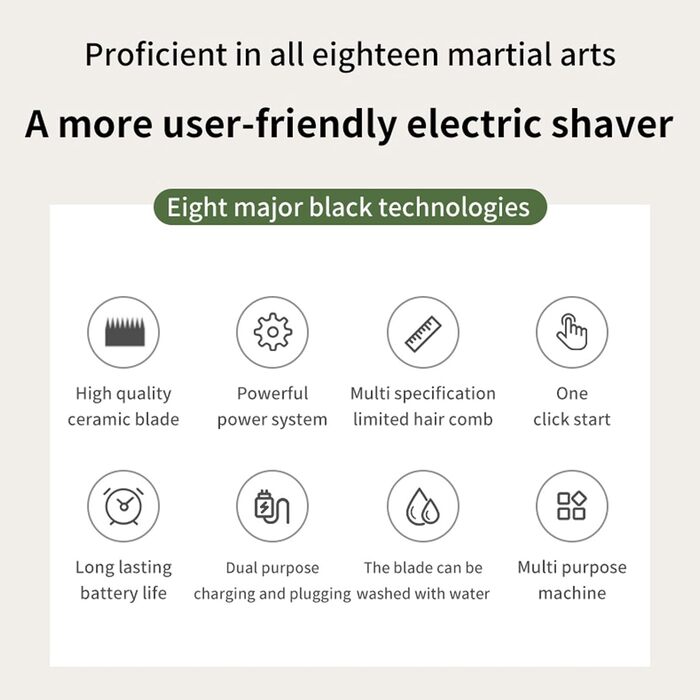 Набір для грумінгу собак 4-в-1 | Ножиці для догляду за шерстю собак, котів, цуценят. Білий (зелений)